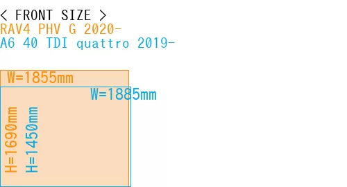 #RAV4 PHV G 2020- + A6 40 TDI quattro 2019-